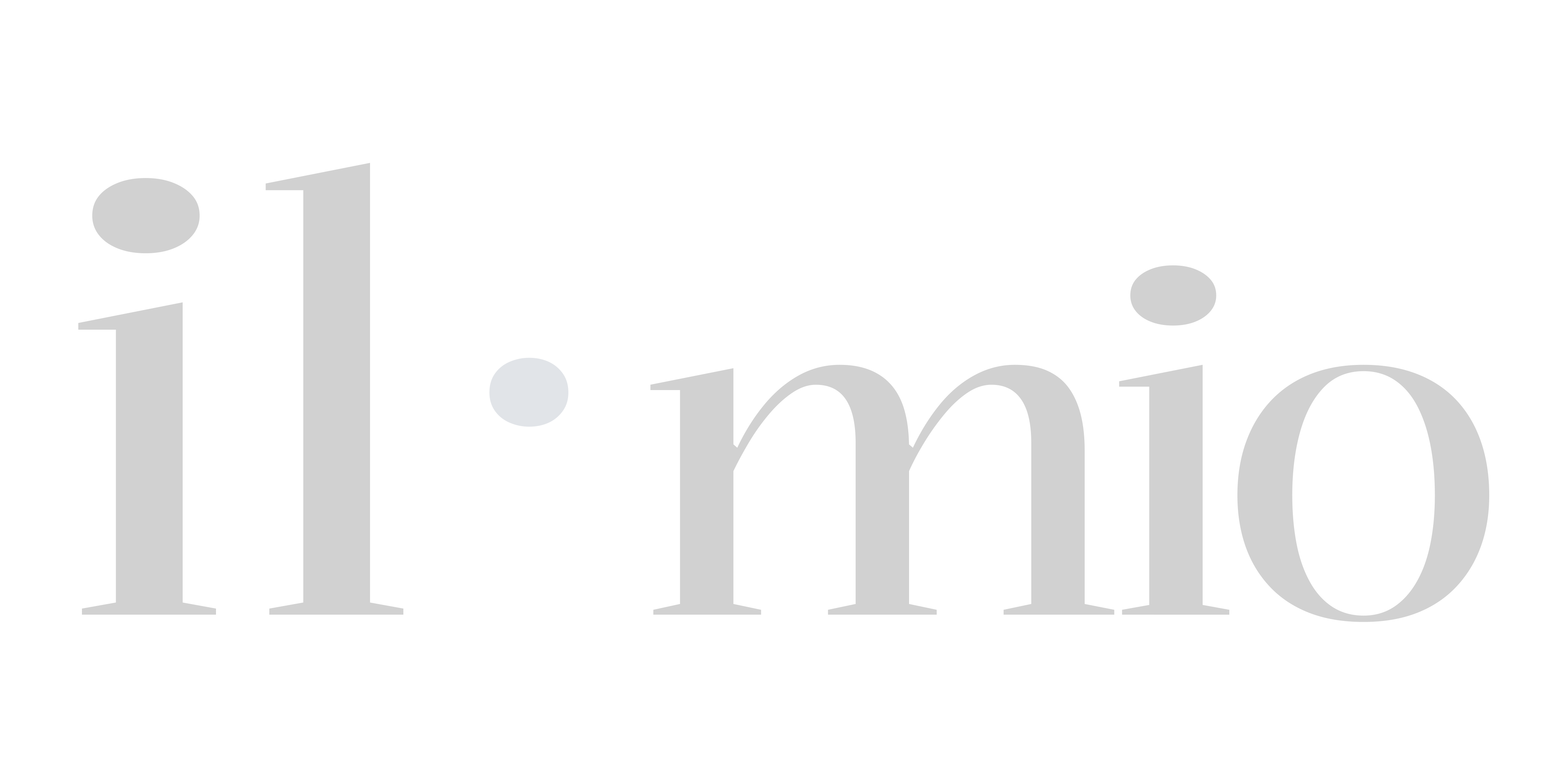 ilmio